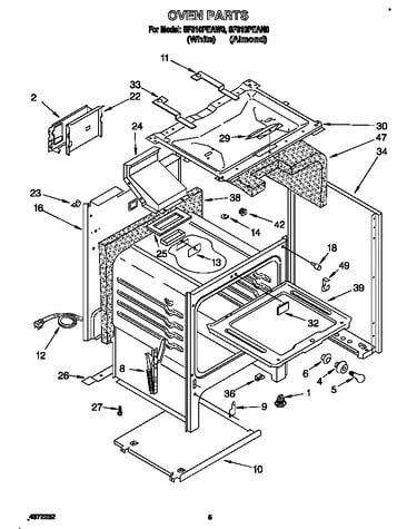 Oven