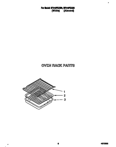 Oven rack