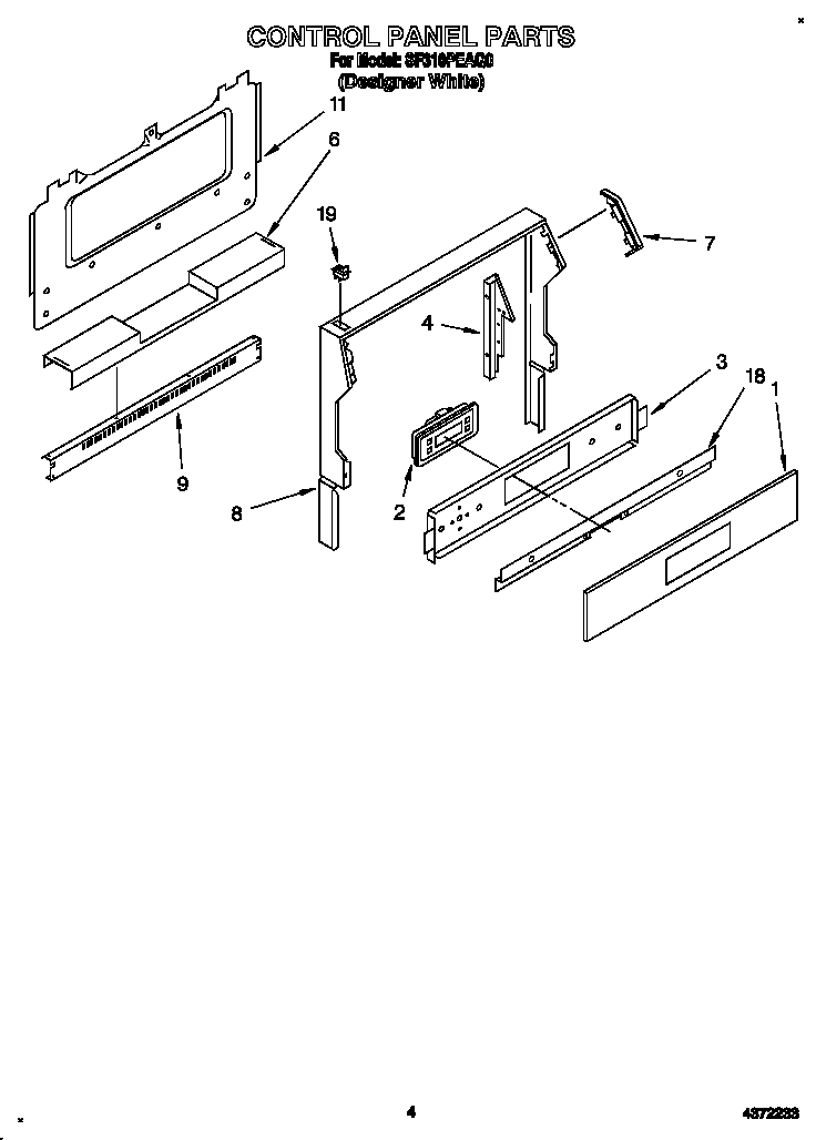 Control panel