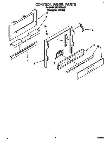 Control panel