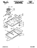 Cooktop