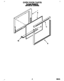 Oven door