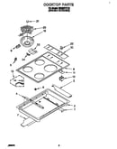 Cooktop