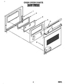Oven door