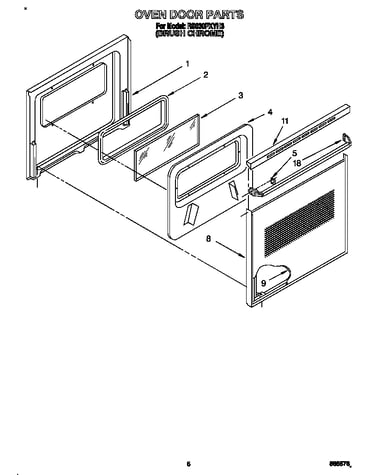 Oven door