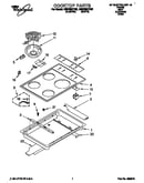 Cooktop