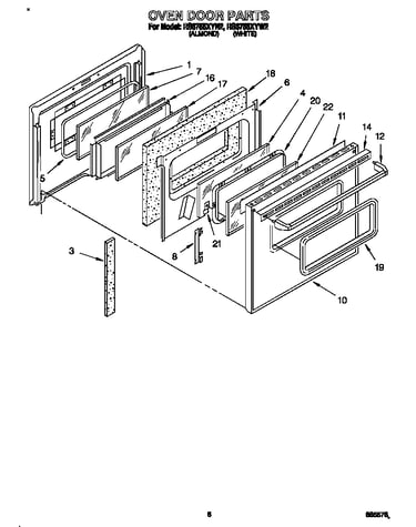 Oven door