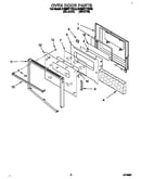 Oven door