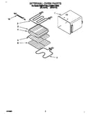 Internal oven