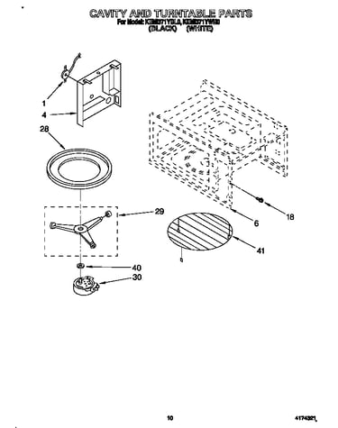 Cavity and turntable