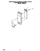 Microwave control panel