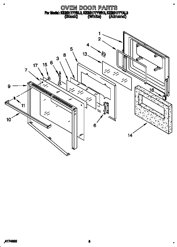 Oven door