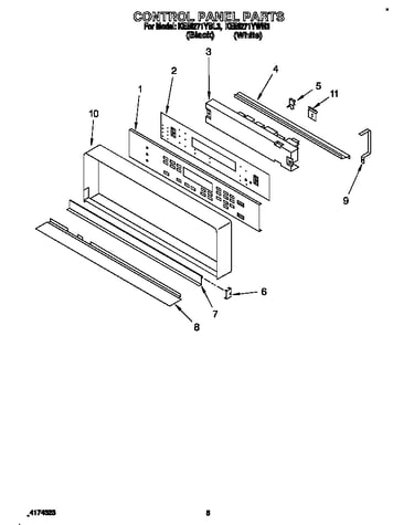 Control panel