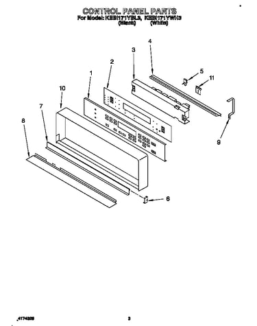 Control panel