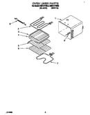 Oven liner