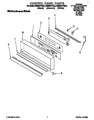 Control panel