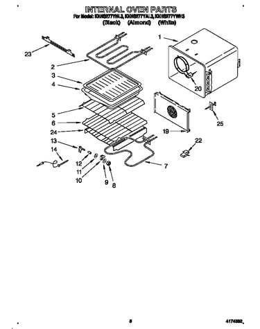 Internal oven