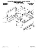 Cooktop and control panel