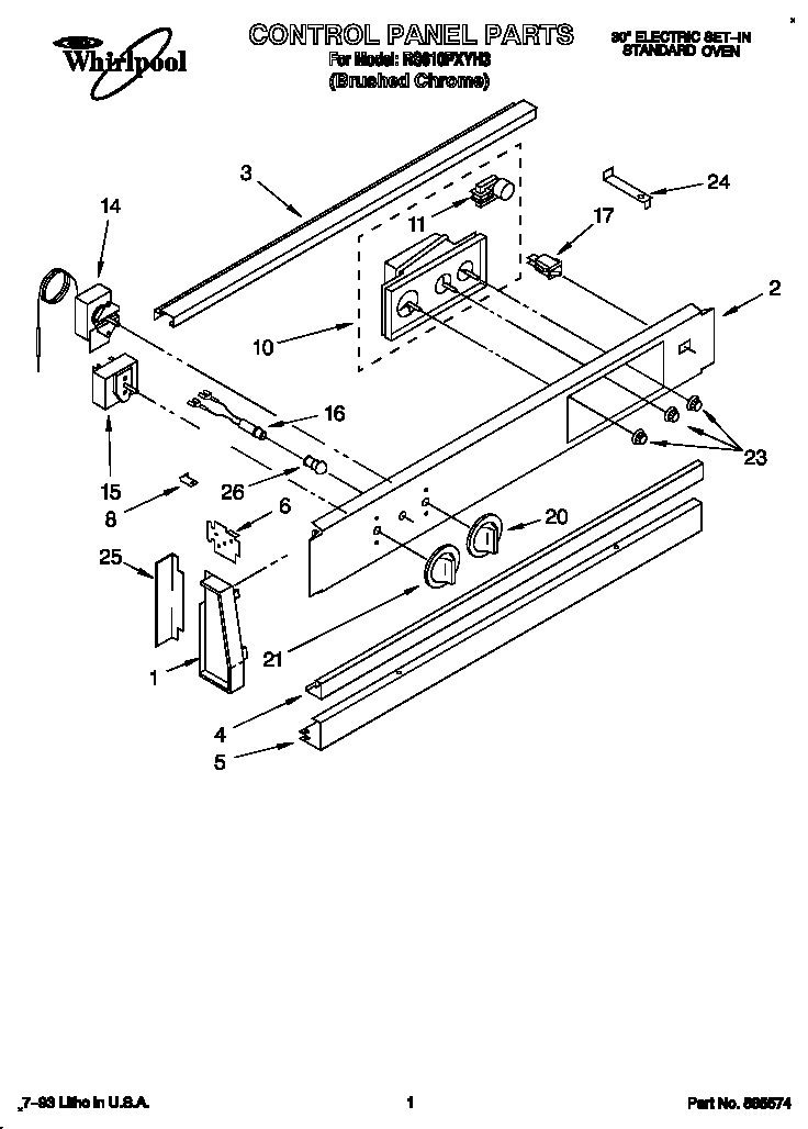 Control panel