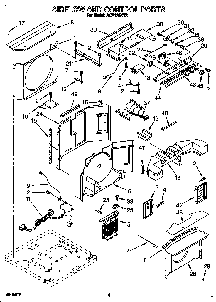 Airflow and control