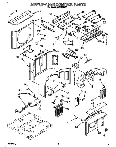 Airflow and control