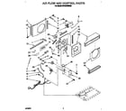 KitchenAid BPAC0700AS0 air flow and control diagram