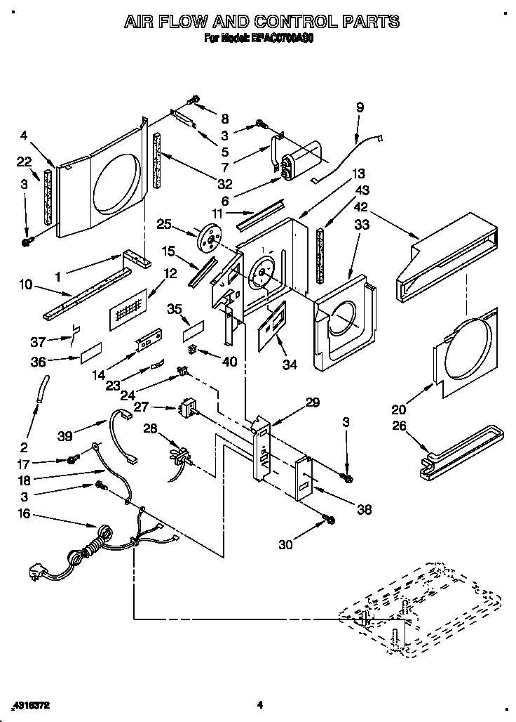Air flow and control