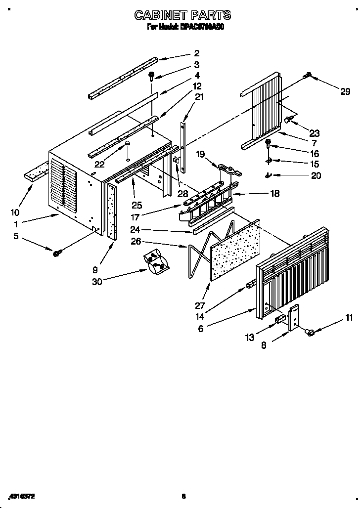 Cabinet