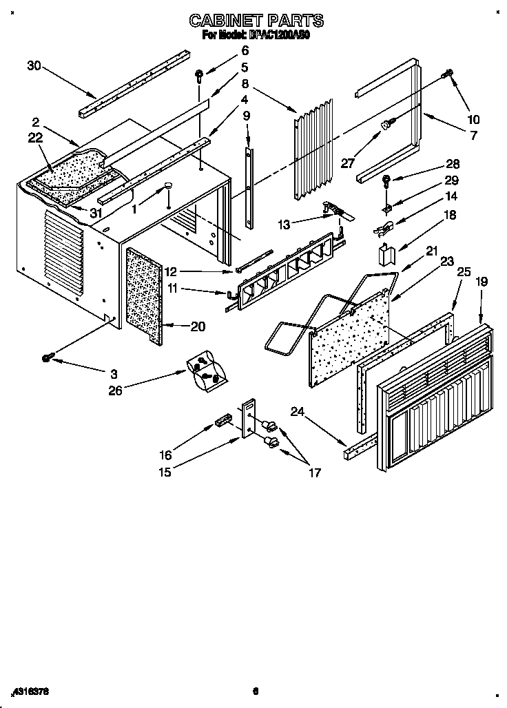 Cabinet
