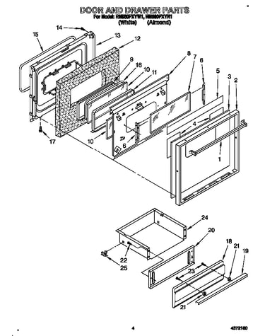 Door and drawer
