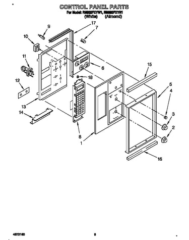 Control panel