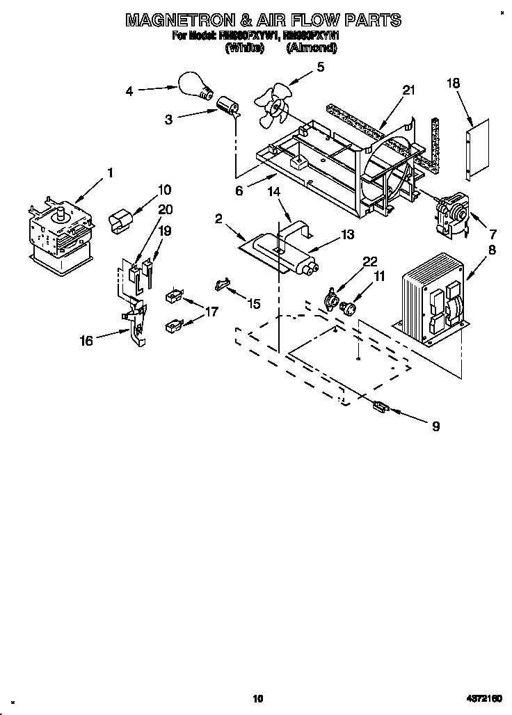 Magnetron & air flow