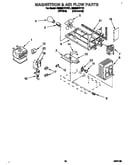 Magnetron & air flow