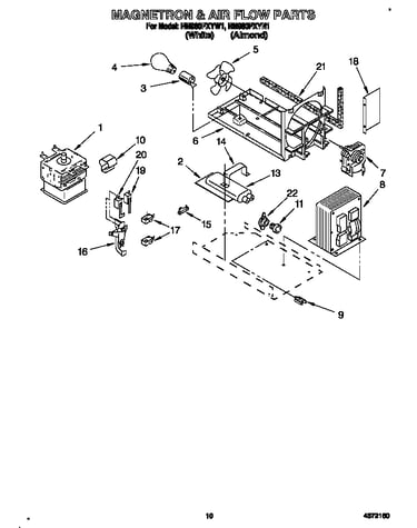 Magnetron & air flow