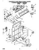 Control and rear panel