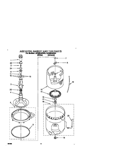 Agitator, basket and tub