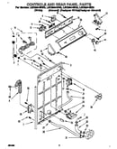 Control and rear panel