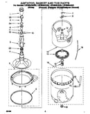 Agitator, basket and tub