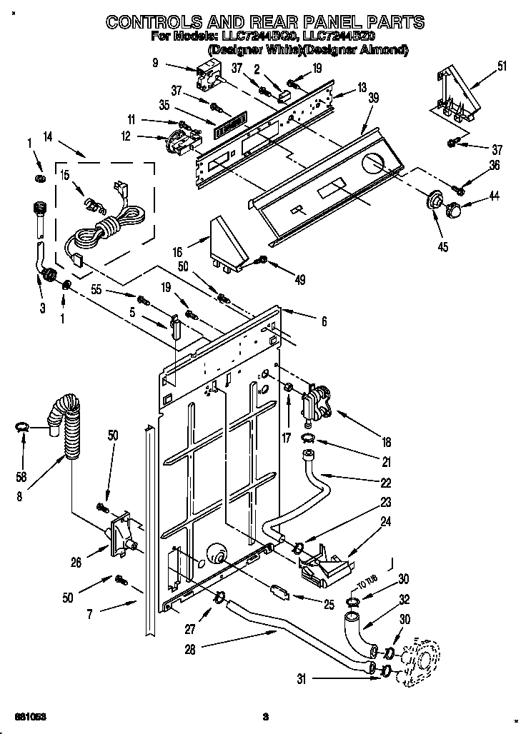 Controls and rear panel