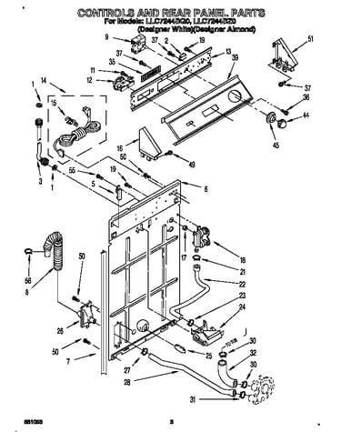 Controls and rear panel