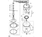 Whirlpool LLC7244BQ0 agitator, basket and tub diagram