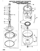 Agitator, basket and tub