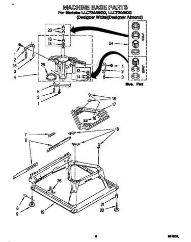 Machine base