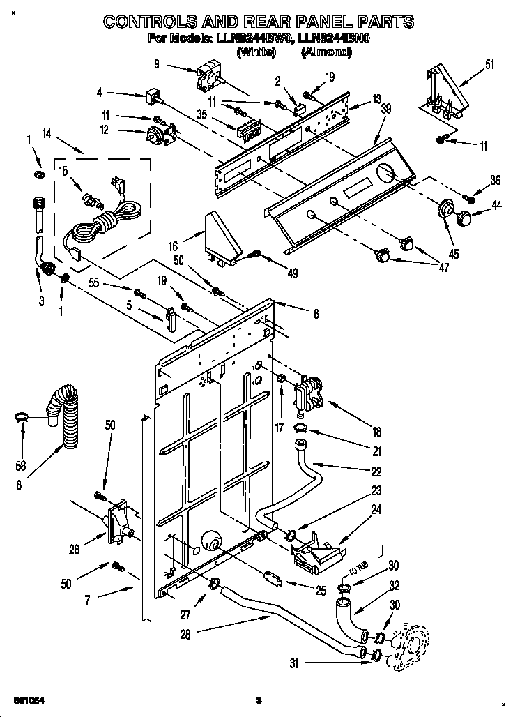 Controls and rear panel