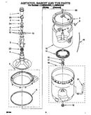 Agitator, basket and tub