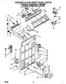 Controls and rear panel