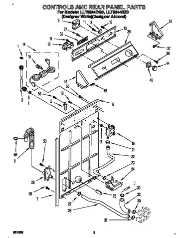 Controls and rear panel