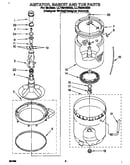 Agitator, basket and tub