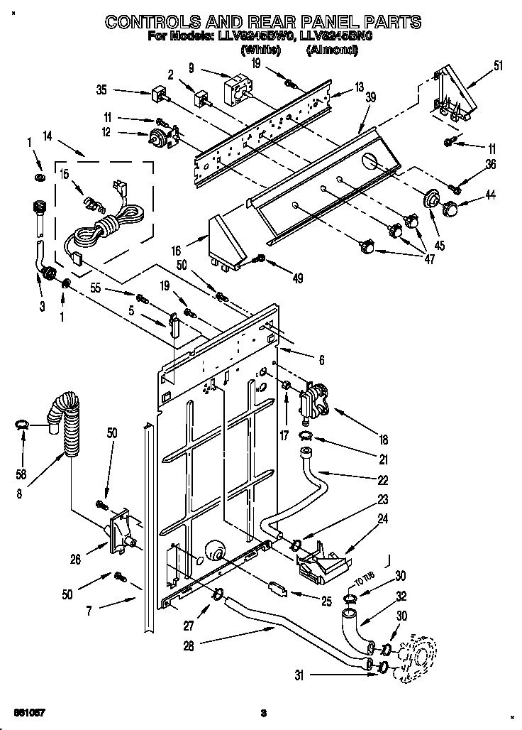 Controls and rear panel