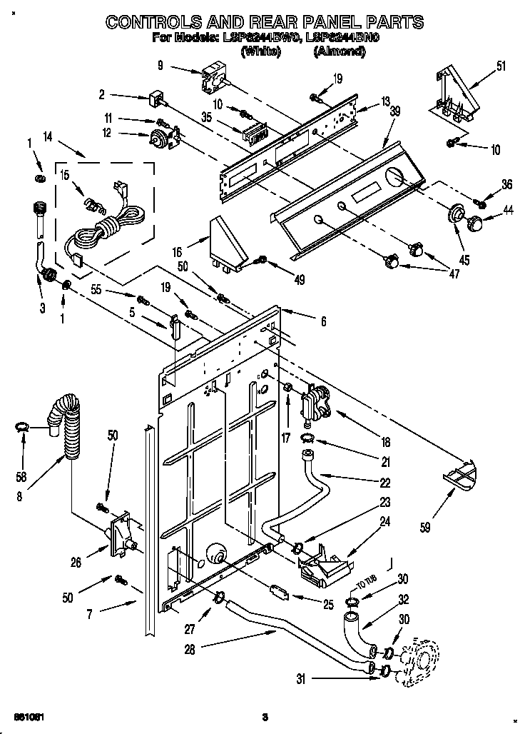 Controls and rear panel
